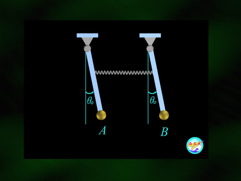 西南交通大学理论力学课件.ppt_第3页