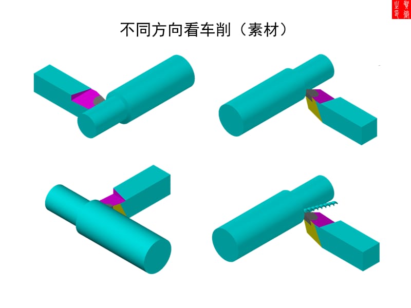 车刀角度-仿真详解.ppt_第2页