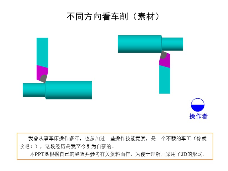 车刀角度-仿真详解.ppt_第3页