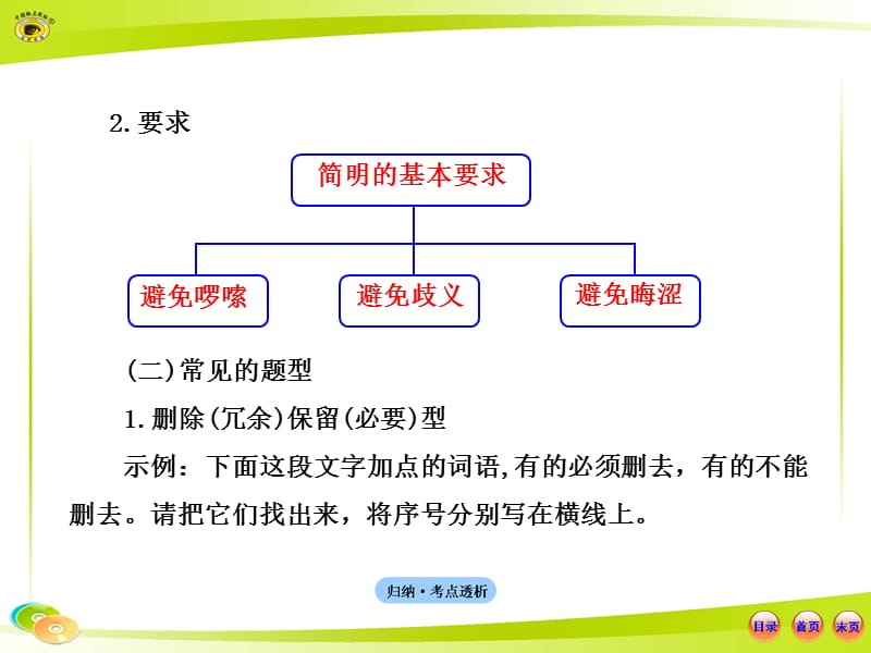 语言文字应用.7.1简明.ppt_第3页