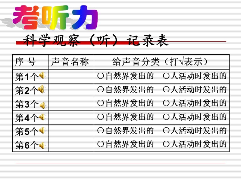 苏教版四年级科学第三单元第一课时听听声音.ppt_第3页