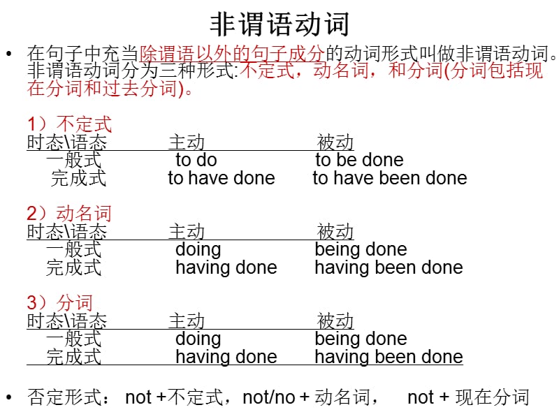 英语语法-非谓语及动词时态.ppt_第1页