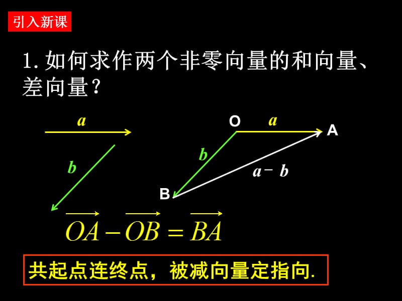 高一数学(向量的数乘运算及几何意义).ppt_第3页