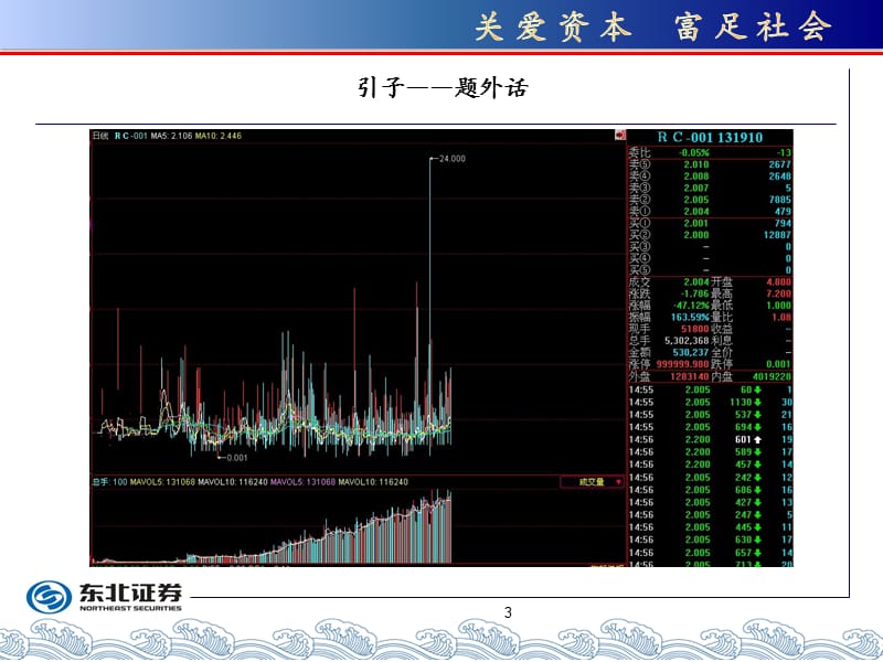 银行间市场债券交易业务介绍.ppt_第3页