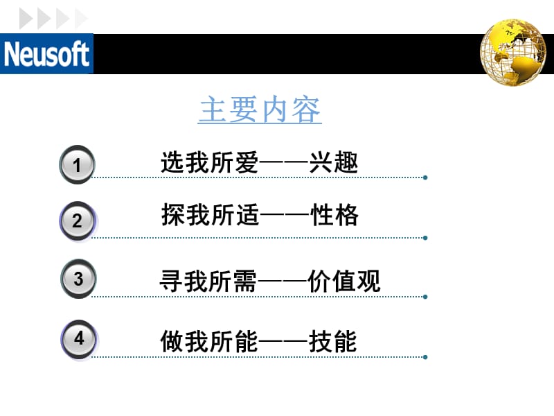 自我探索的方法和内容.ppt_第2页