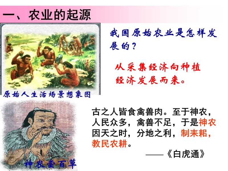 课精耕细作的农业生产模式形成.ppt_第2页