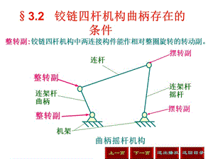 鉸鏈四桿機(jī)構(gòu)曲柄存在的條件.ppt