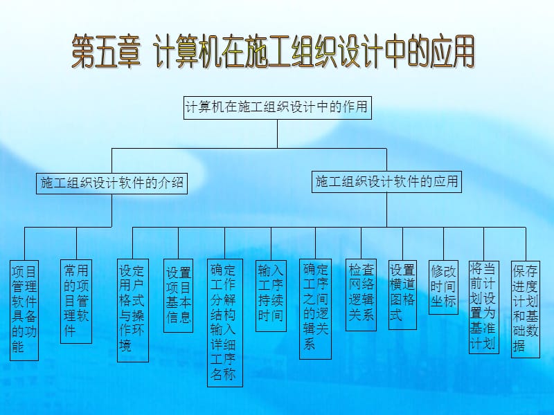 计算机在施工组织设计中的应用.ppt_第1页