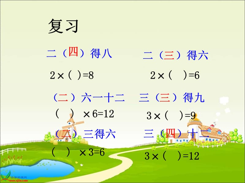 苏教版数学二年级上册《用乘法口诀求商》课件.ppt_第3页