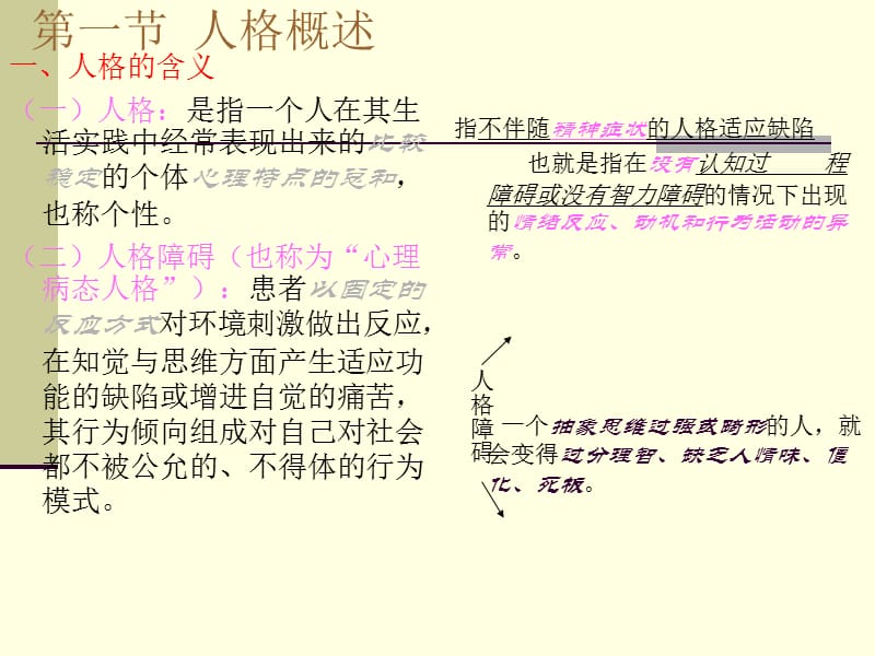 青少年心理健康教育第六章人格.ppt_第3页