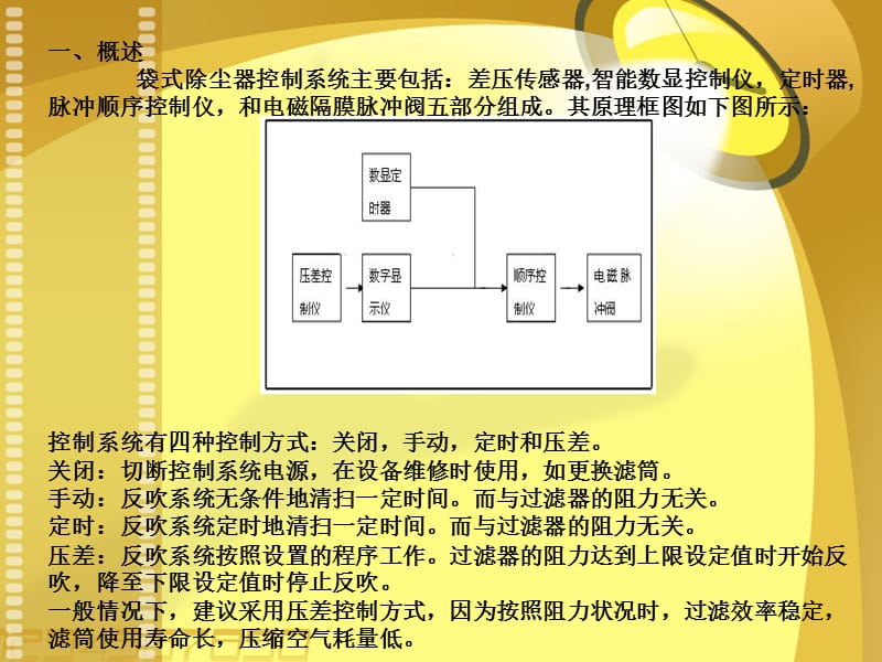 袋式除尘控制箱使用说明书.ppt_第3页