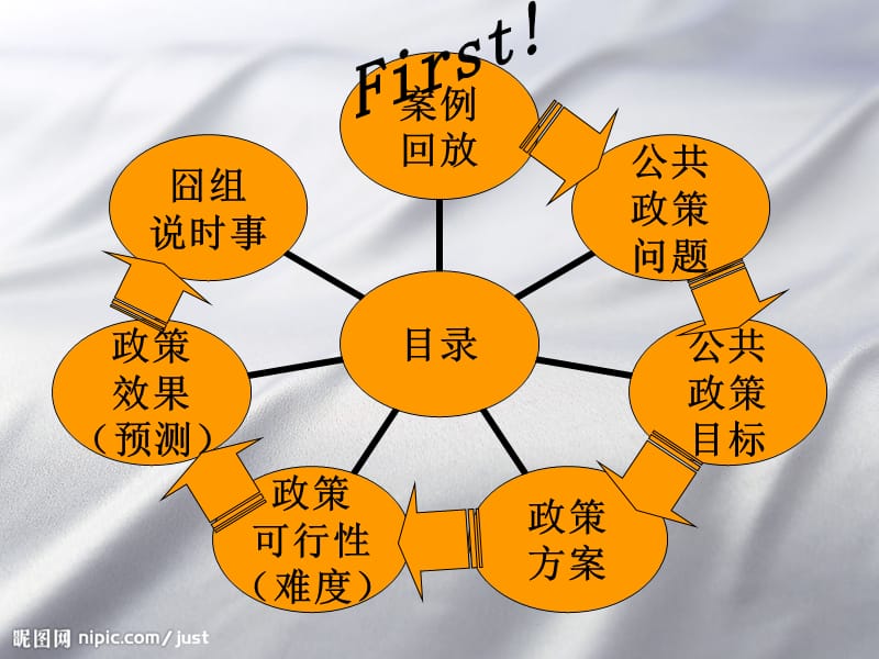 社会“冷”不“冷”-小悦悦.ppt_第2页