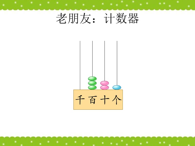 苏教版数学二下《用算盘表示数》课件.ppt_第3页