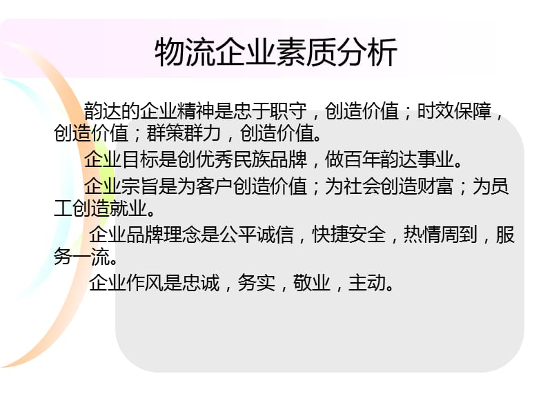 韵达快递内部资源分析.ppt_第2页