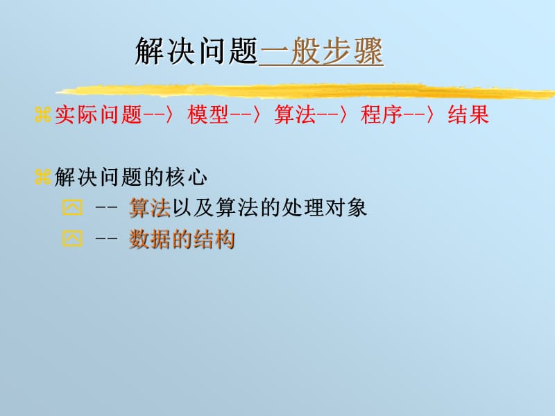 计算机软件基础数据结构之算法.ppt_第2页