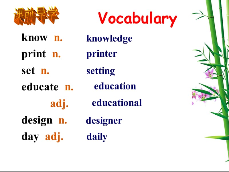 苏教版牛津英语8BUnit.ppt_第3页