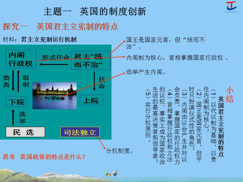 近代西方资本主义政体的建立.ppt_第2页