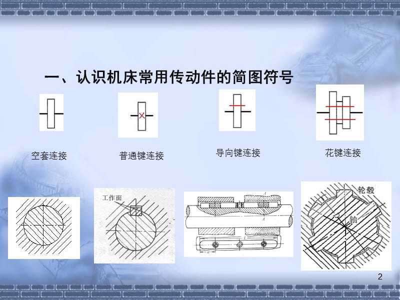 CA6140主运动传动链ppt课件_第2页