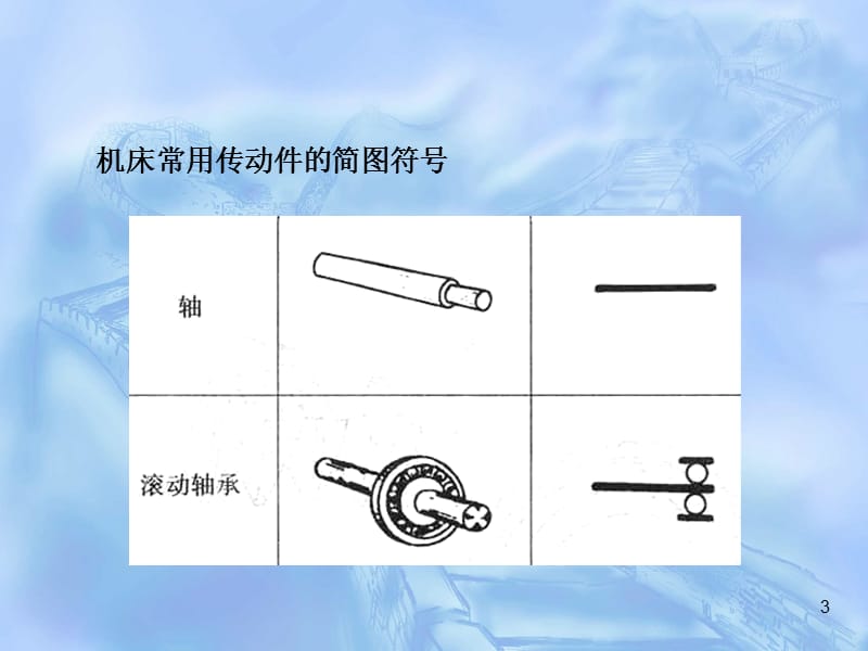 CA6140主运动传动链ppt课件_第3页