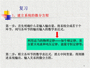 自動控制原理第二章控制系統(tǒng)的數(shù)學(xué)模型.ppt