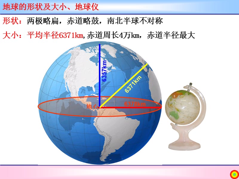 课时地球上的经纬网.ppt_第3页