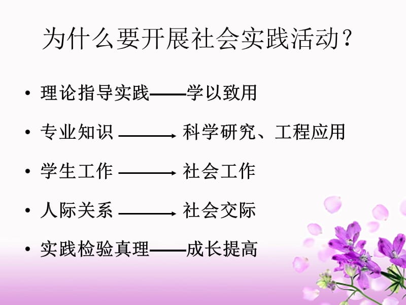 高一社会实践活动指导.ppt_第3页