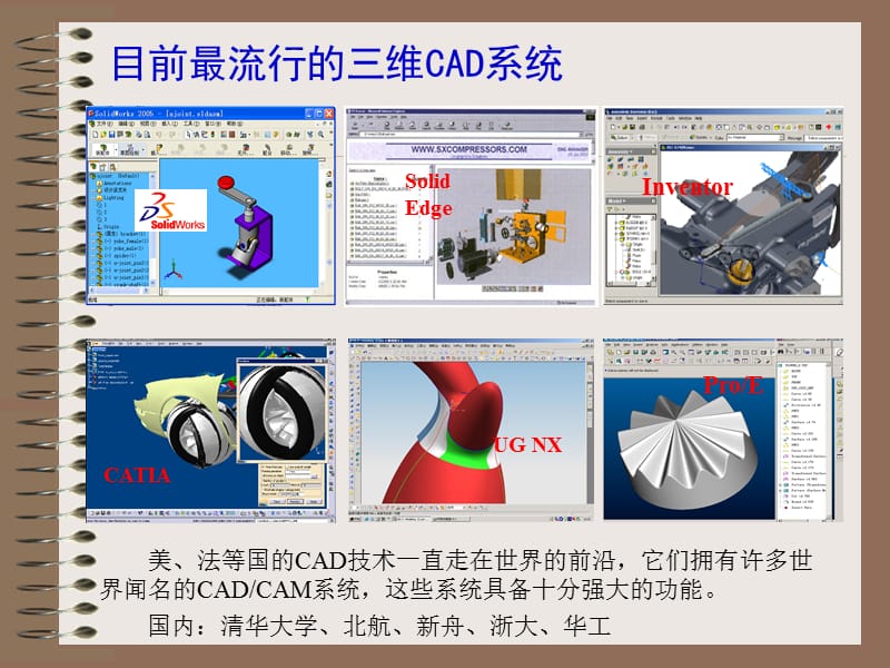 维CAD系统及关键技术.ppt_第2页