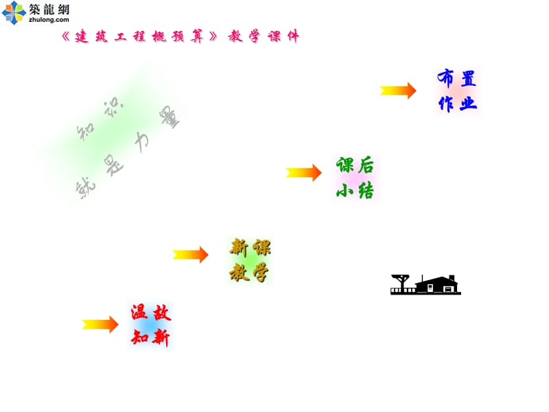 钢筋混凝土工程预算教学课件(PPT).ppt_第2页