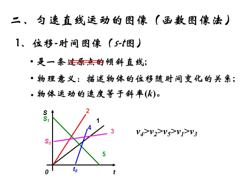 高一物理B匀速直线运动的图像.ppt_第3页