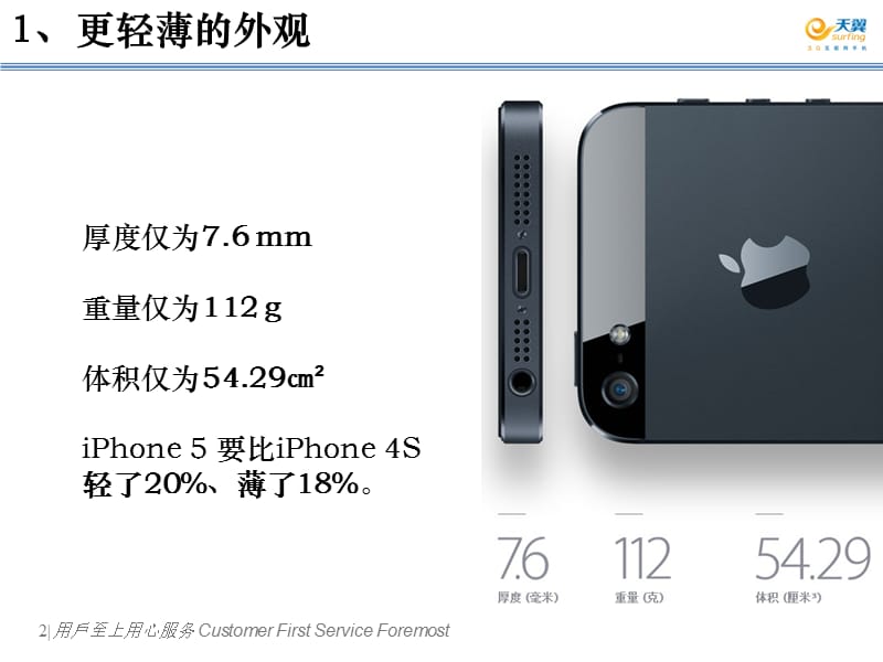 行管2班04唐熙宸iPhone5介绍.ppt_第2页