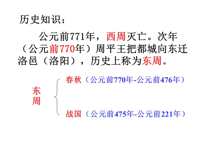 诸侯争霸与社会变革.ppt_第2页