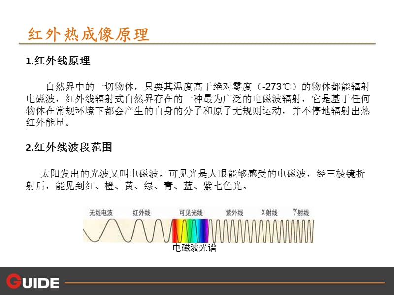 红外热像仪主要技术参数.ppt_第2页