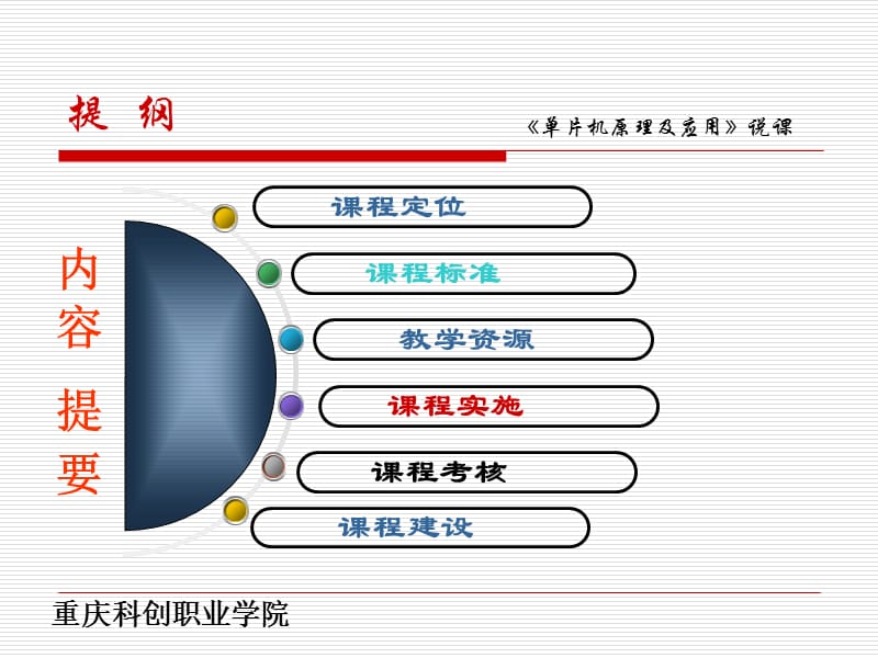 重庆科创职业学院-单片机说课.ppt_第2页