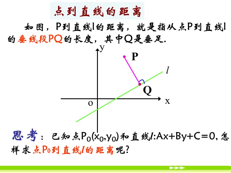 高一数学点到直线的距离.ppt_第2页