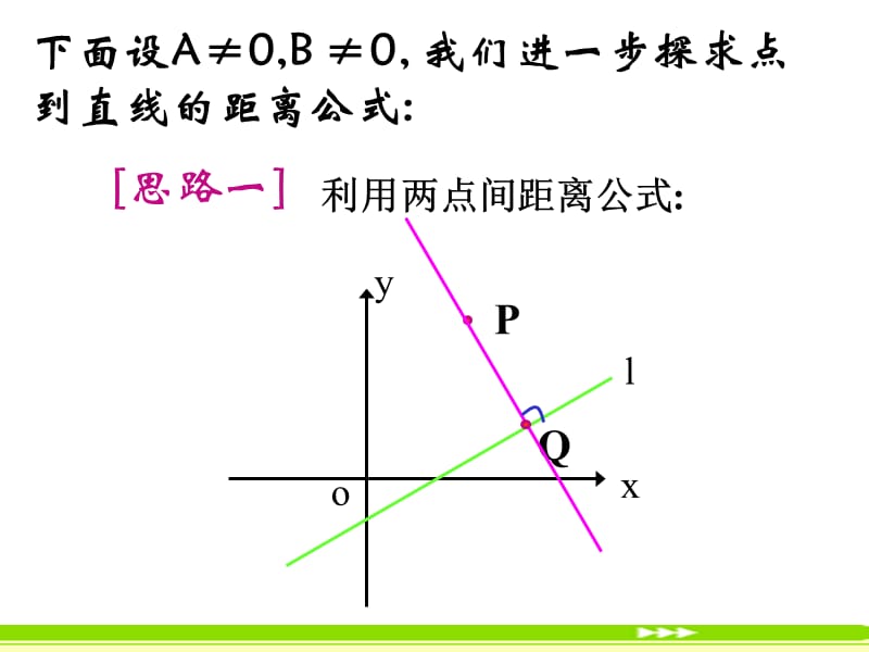 高一数学点到直线的距离.ppt_第3页