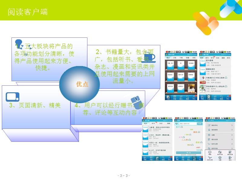 阅读客户端试用分析.ppt_第3页