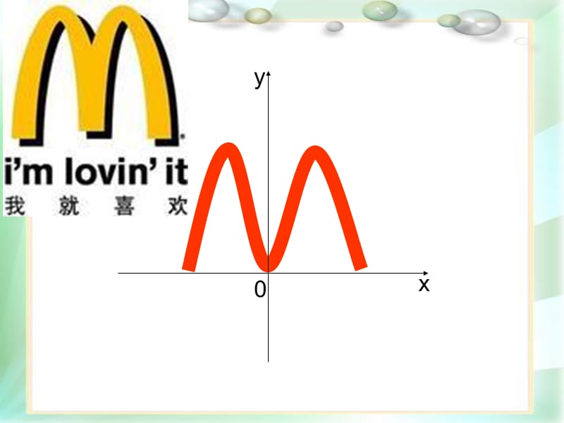 高一数学函数的奇偶性(优质课比赛)课件人教A版必修一.ppt_第2页