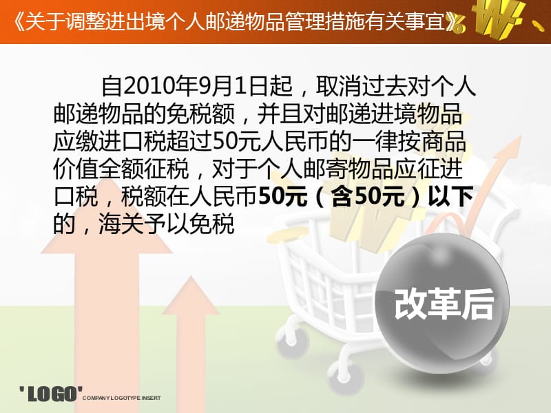 进出境个人邮递物品计税调整分析.ppt_第2页