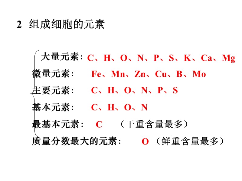 组成细胞的元素和化合物复习课件.ppt_第2页