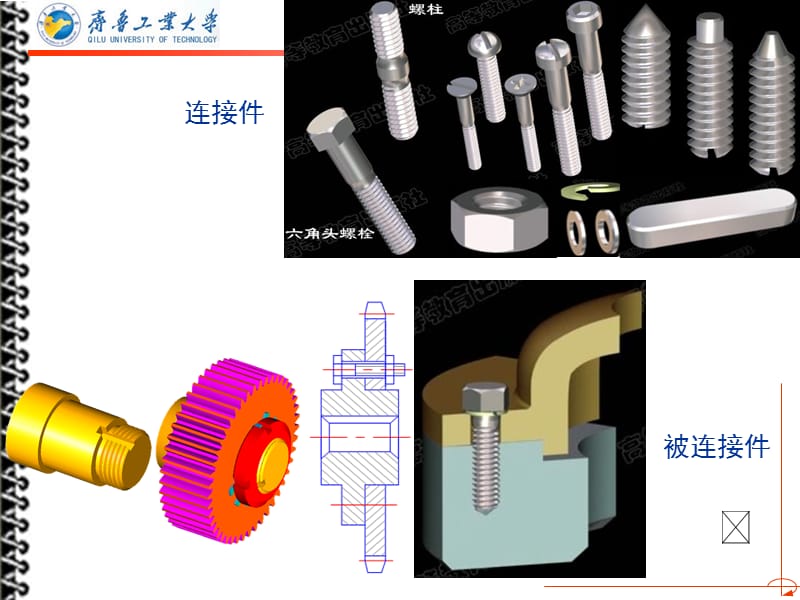 螺纹连接和螺旋传动.ppt_第3页