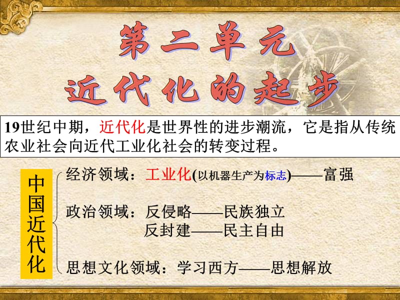 近代工业的兴起-洋务运动.ppt_第1页