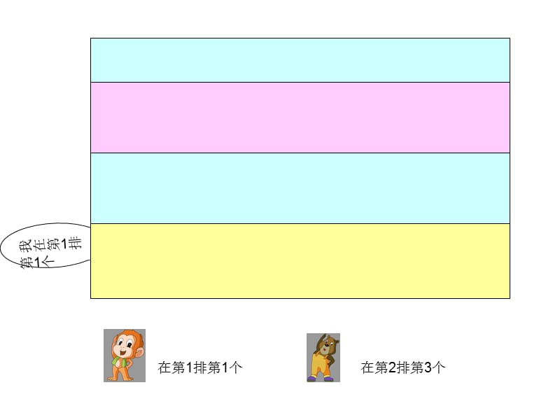 苏教版二年级数学上册《确定位置》课件.ppt_第3页