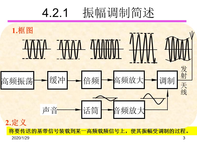 频谱搬移电路的基本工作原理.ppt_第3页