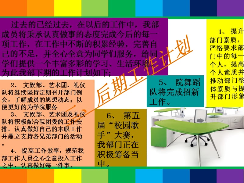 院团委文娱部团委例会工作汇报言稿.ppt_第3页