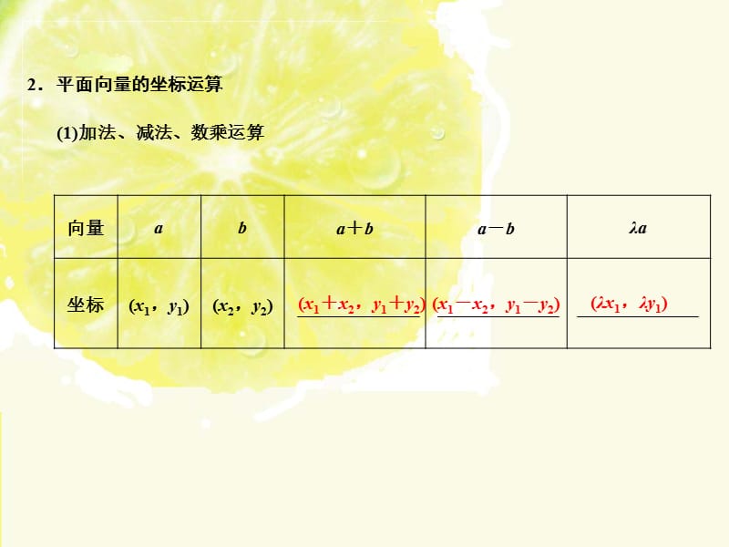 课时向量的坐标表示.ppt_第3页