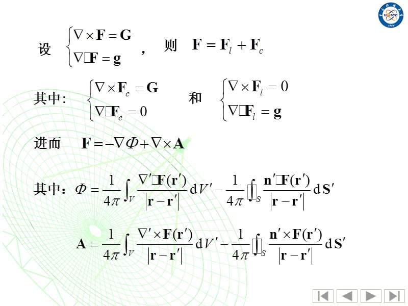 研究生-高等电磁理论重要定理和原理.ppt_第3页