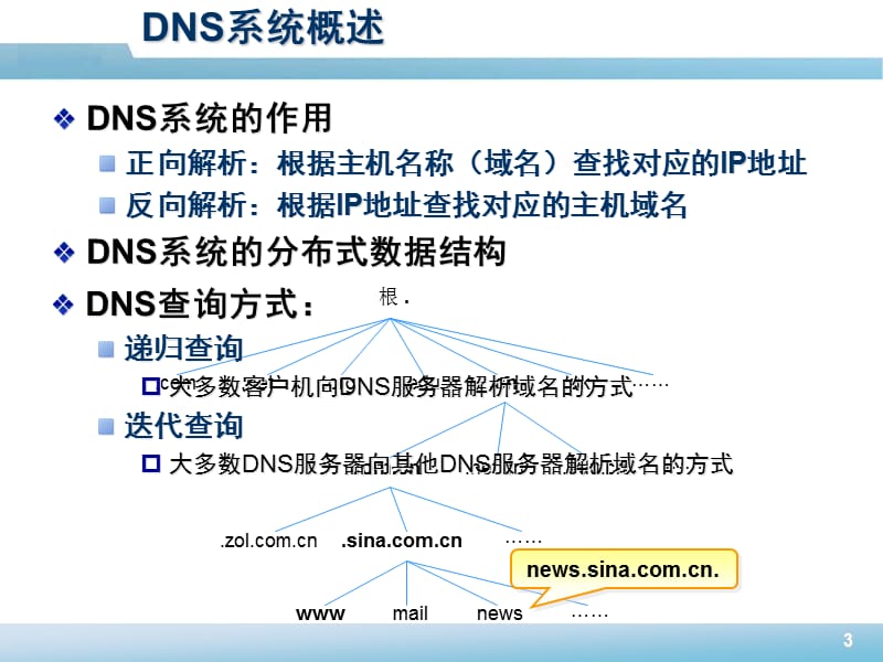 西默科技DNS服务器培训-理论类.ppt_第3页