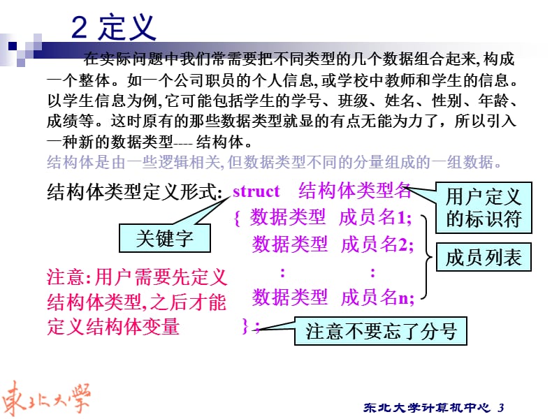 结构体共用体和用户定义的数据类型.ppt_第3页