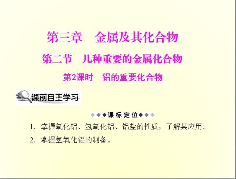 高一化学铝的重要化合物.ppt_第1页