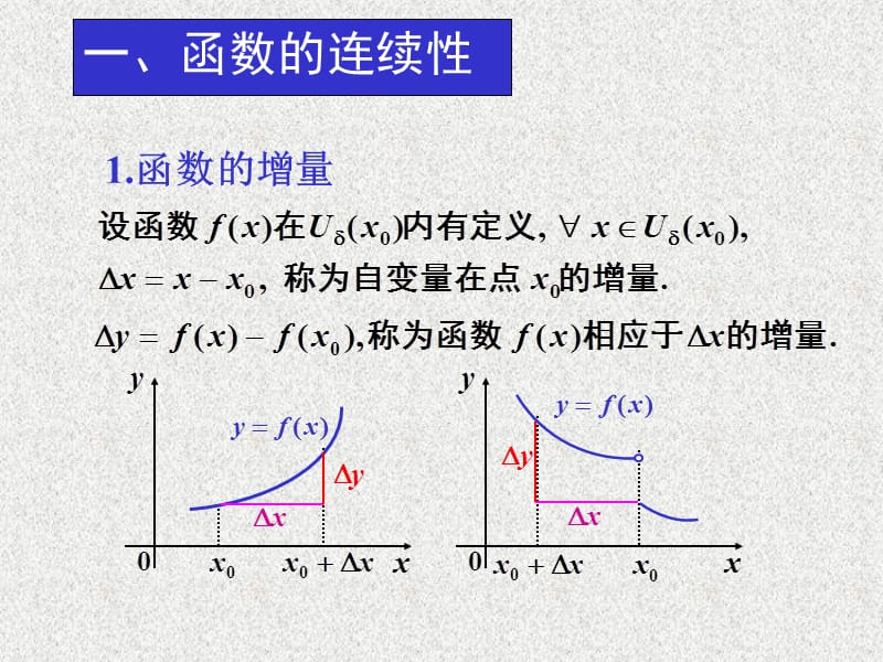 连续函数的概念与性质.ppt_第2页